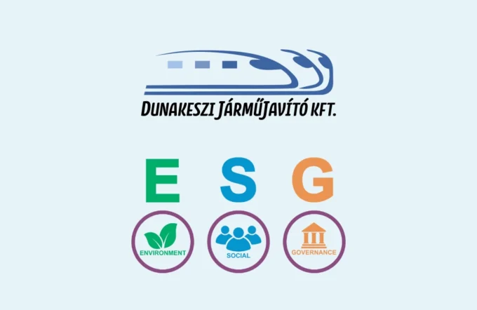 A Dunakeszi Járműjavító az Opten értékelése alapján bekerült az 5 legjobb ESG-indexszel rendelkező iparági cég közé!